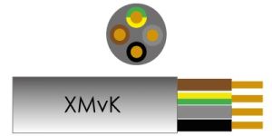 Kabel XMVK 4x1,5qmm Eca rol 100m