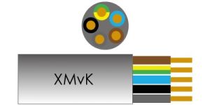 Kabel XMVK 5x2,5qmm Eca rol 100m