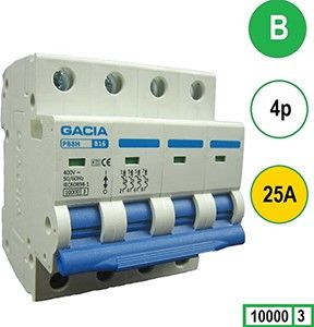 Installatieautomaat 25A B kar 4p GACIA