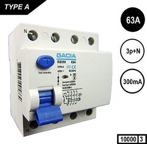 Aardlekschakelaar 63A 300mA 4p GACIA