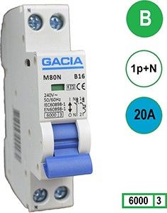 Installatieautomaat 20A B kar 2p GACIA