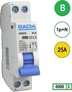 Installatieautomaat 25A B kar 2p GACIA