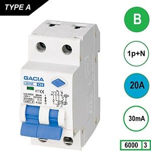 Aardlekautomaat 20A B kar 30mA 2p GACIA
