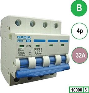 Installatieautomaat 32A B kar 4p GACIA
