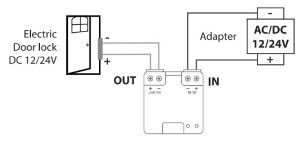 DiO Ontvanger poortmodule 12/24V met potentiaalvrij contact - Afbeelding 2