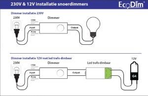 LED Snoerdimmer universeel 230V 0-50W zwart - Afbeelding 2