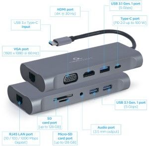 USB-C 7-in-1 multi adapter USB-C dock 7-voudig - Afbeelding 3