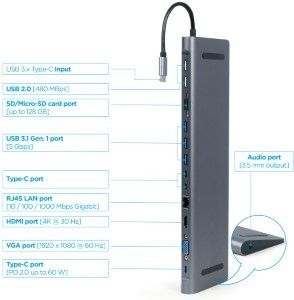 USB-C 9-in-1 multi adapter USB-C dock 9-voudig - Afbeelding 3