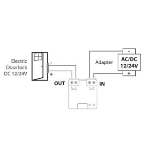DiO Ontvanger poortmodule 12/24V met potentiaalvrij contact - Afbeelding 4