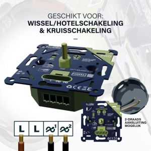 LED dimmer 0-200W EcoDim PRO fase afsnijding - Afbeelding 4