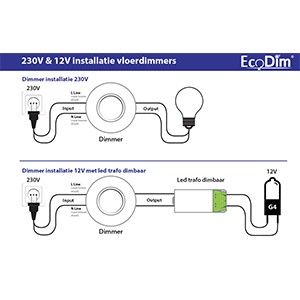 LED Vloerdimmer universeel 230V 0-50W wit - Afbeelding 5