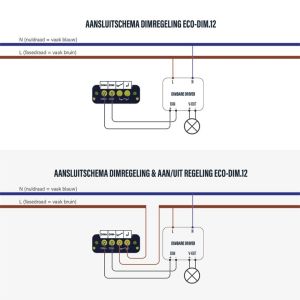 LED dimmer 1-10V 50mA EcoDim - Afbeelding 6