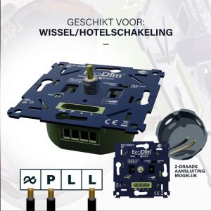 LED dimmer 0-250W EcoDim universeel - WiFi - Afbeelding 7
