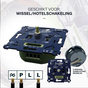 LED dimmer 0-250W EcoDim zPRO universeel - ZIGBEE - Afbeelding 7