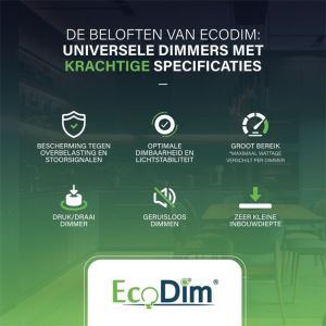 LED dimmer DUO 2-100W EcoDim fase afsnijding - Afbeelding 7