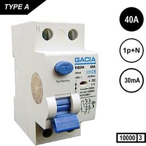 Aardlekschakelaar 40A 30mA 2p GACIA