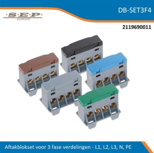SEP AST16 aansluitverdeelblokset 4xL1/4xL2/4xL3/4xN/4xPE