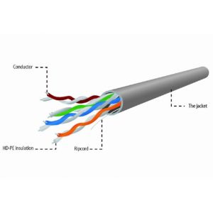 UTP kabel CAT6 grijs massief 100m - Afbeelding 3