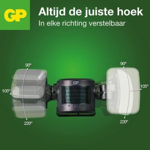 GP LED Safeguard RF2.1 schijnwerper met sensor - Afbeelding 5