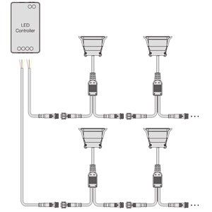 Zigbee RGB-CCT LED Tuinspot IP65 6W rond zwart - Afbeelding 4