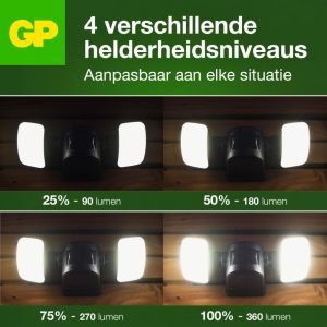 GP LED Safeguard RF2.1 schijnwerper met sensor - Afbeelding 10